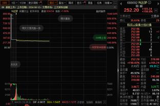 低效！亨德森23中8拿到25分3板4助 出现6失误5犯规